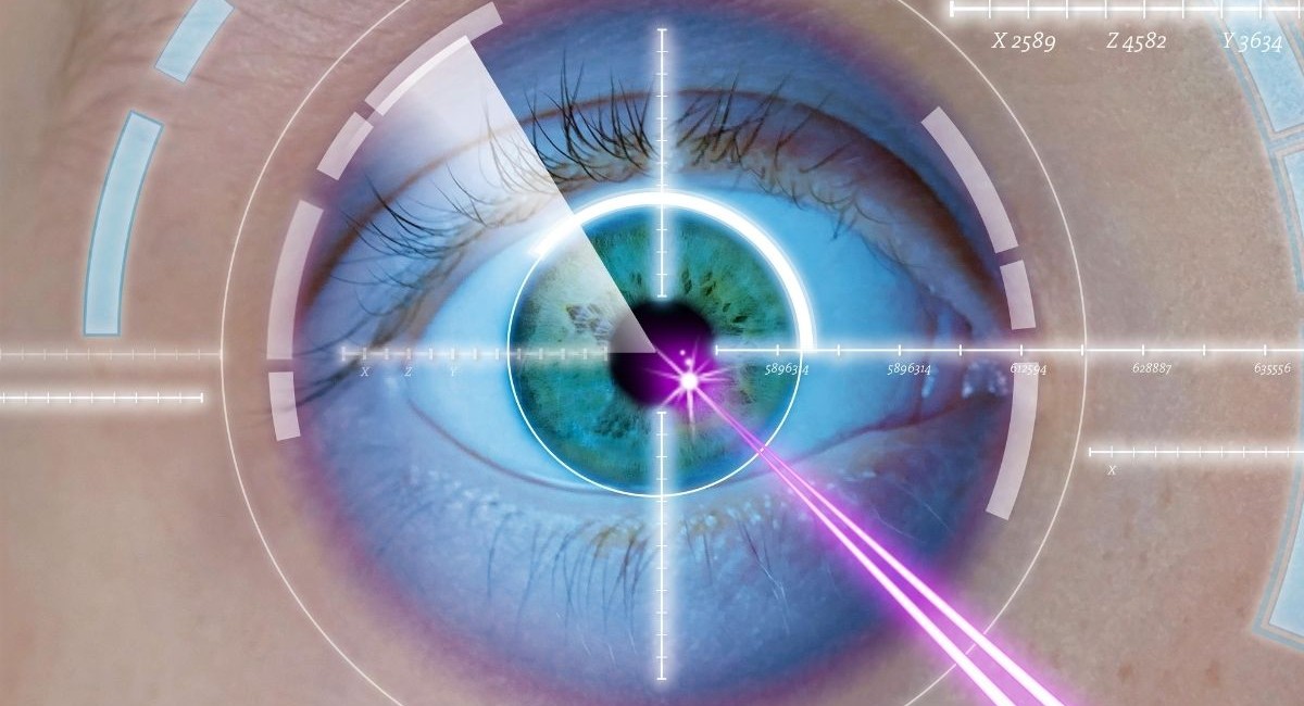 LASIK-Συχνές Ερωτήσεις